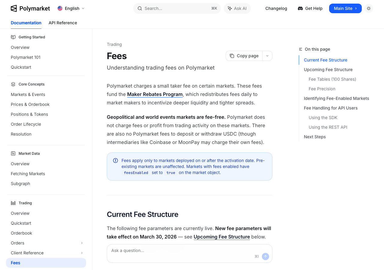 폴리마켓 공식 문서의 수수료(Fees) 페이지, 지정학/세계 이벤트 마켓은 수수료 면제라고 명시하고 있습니다