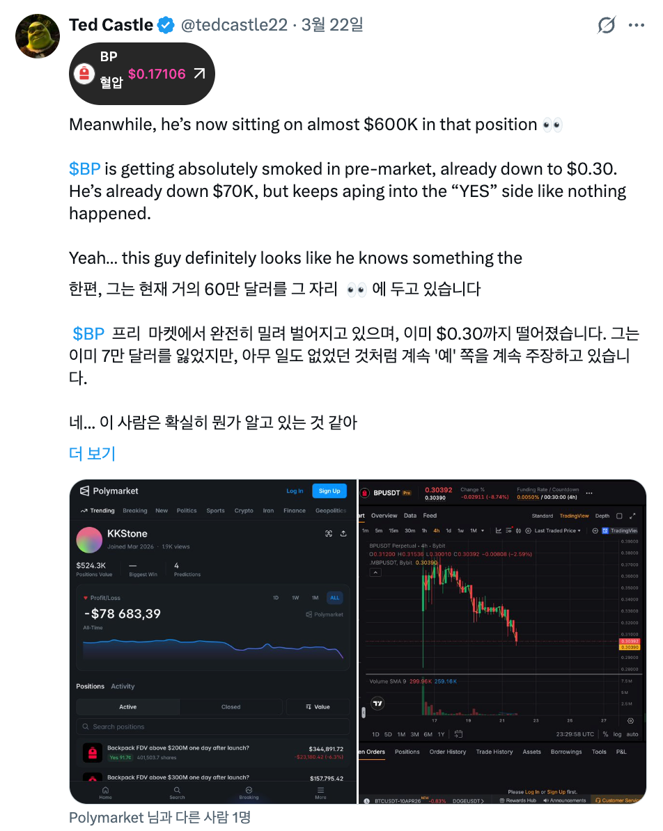 TGE 전부터 KKStone의 대규모 포지션을 추적하던 트위터 트레이더들