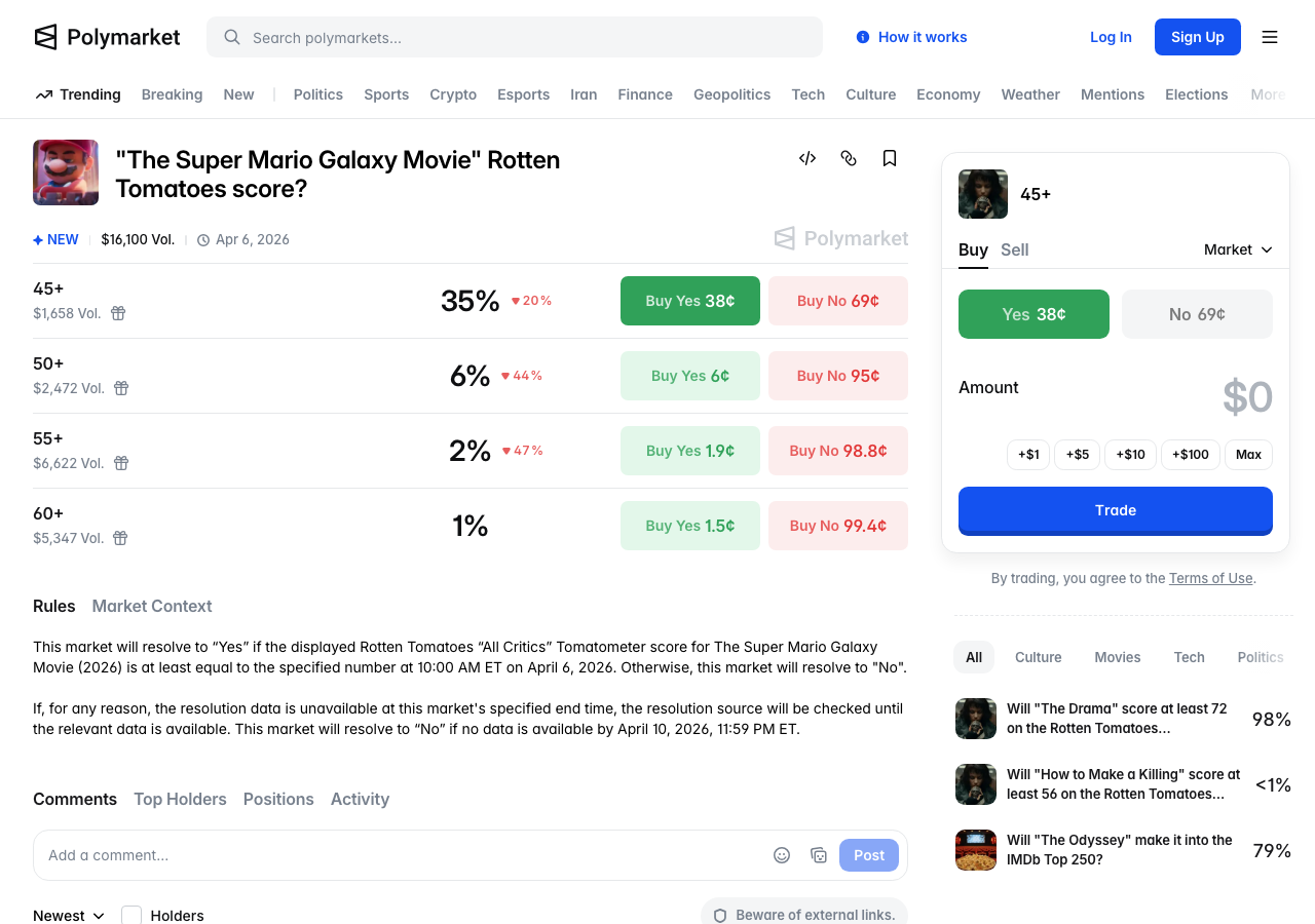 폴리마켓에 열린 슈퍼 마리오 갤럭시 로튼 토마토 점수 마켓