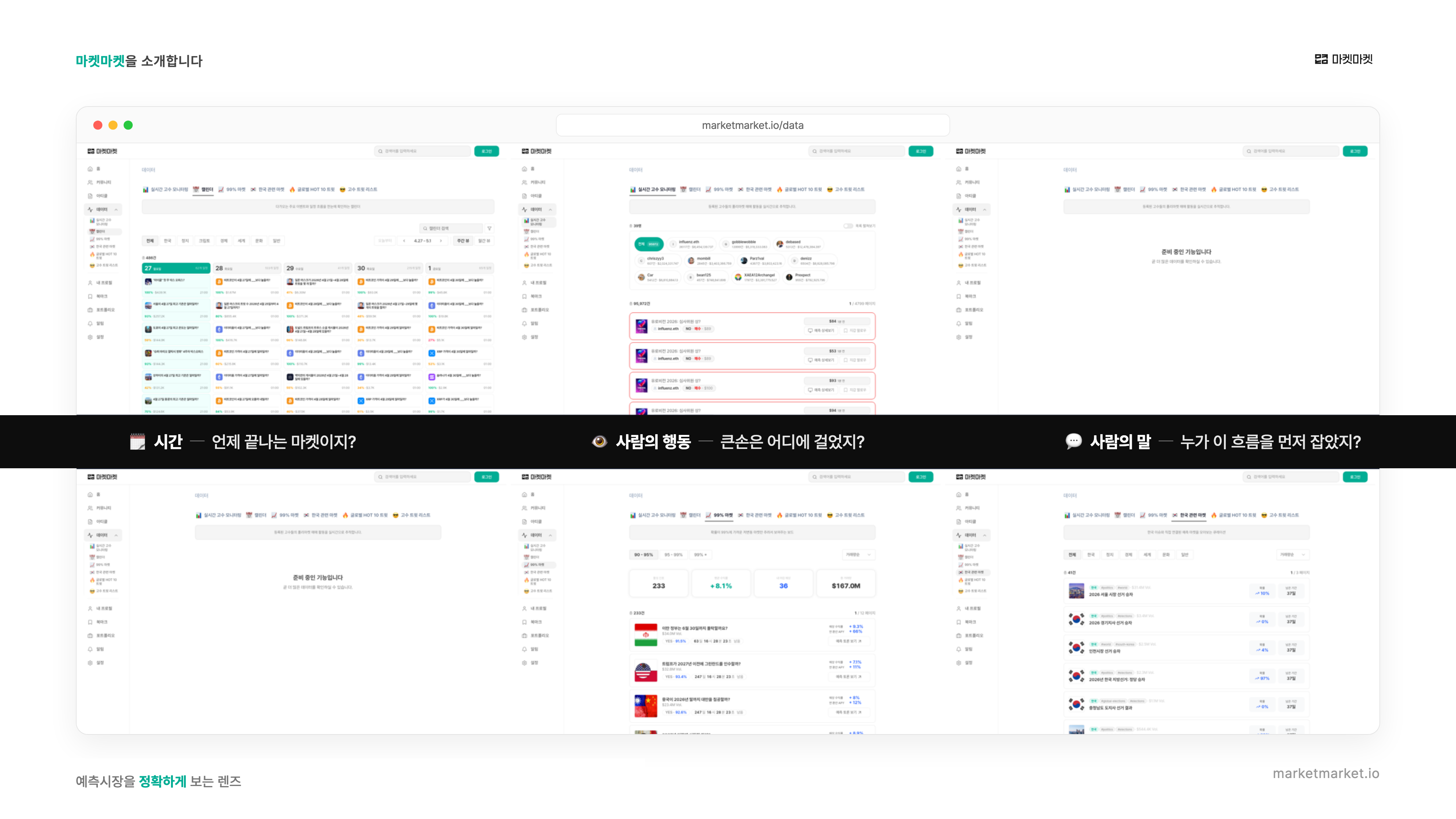 보다 정확한 예측을 위한 다양한 데이터 제공