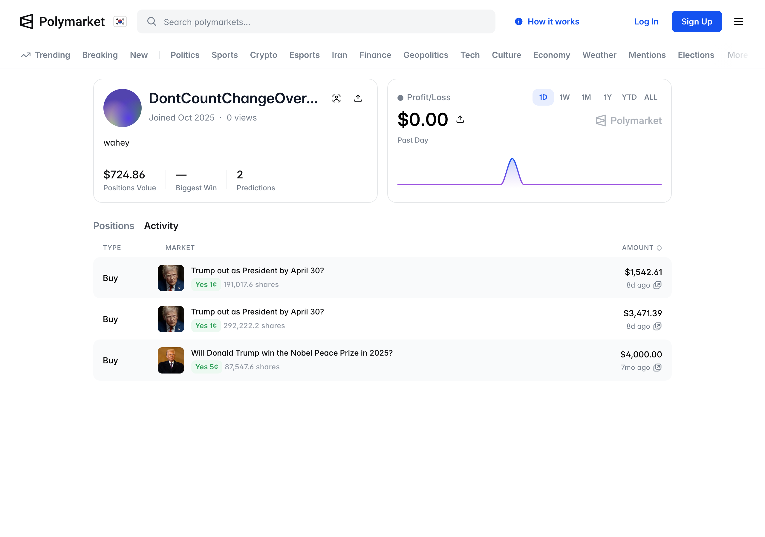 DontCountChangeOver 지갑 활동 화면, 4/30 사임 Yes를 8일 전 두 차례에 걸쳐 약 $5,000 매수