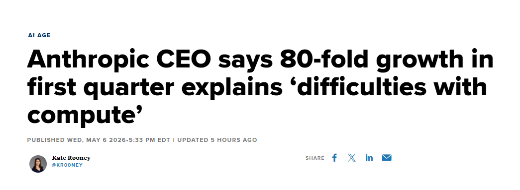 https://www.cnbc.com/2026/05/06/anthropic-ceo-dario-amodei-says-company-crew-80-fold-in-first-quarter.html