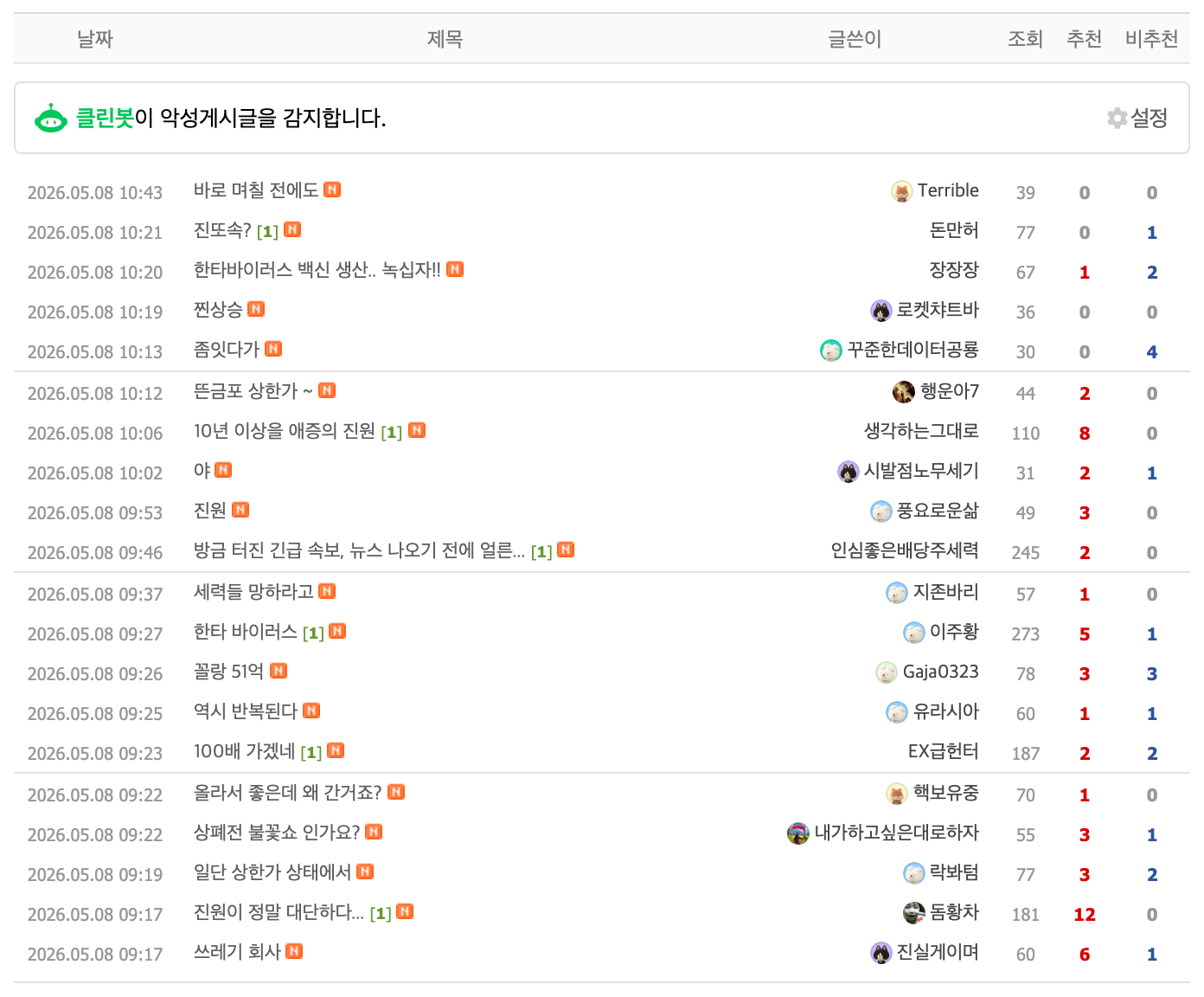 진원생명과학 종목토론실 · 상한가 직후 개미 반응
