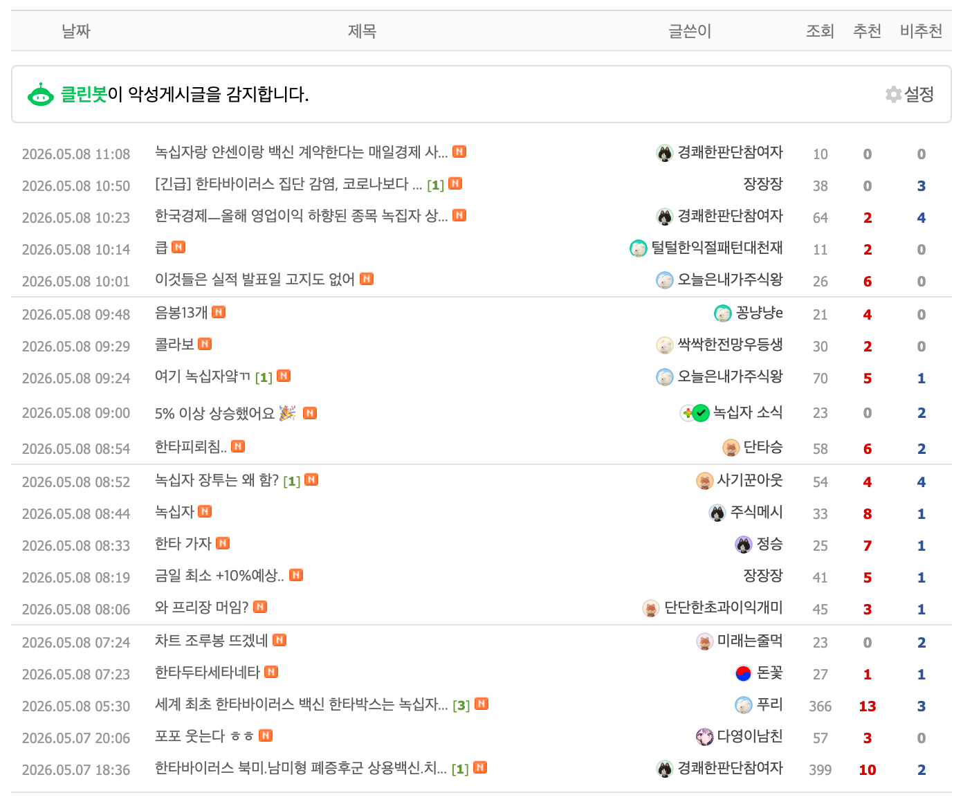 녹십자 종목토론실 · 한타박스 본가, 모더나-고대 협업이 다시 호명되는 자리