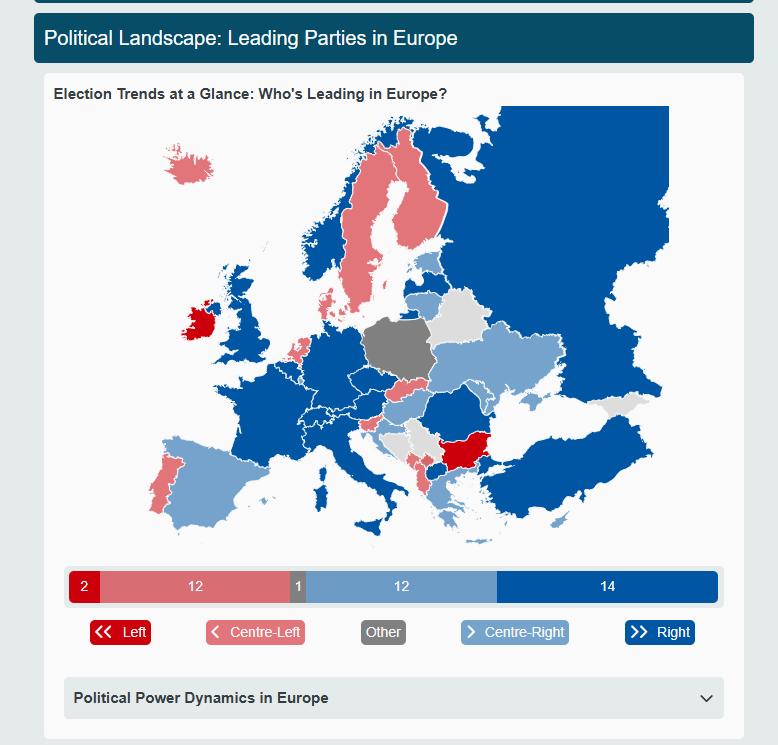 https://politpro.eu/en