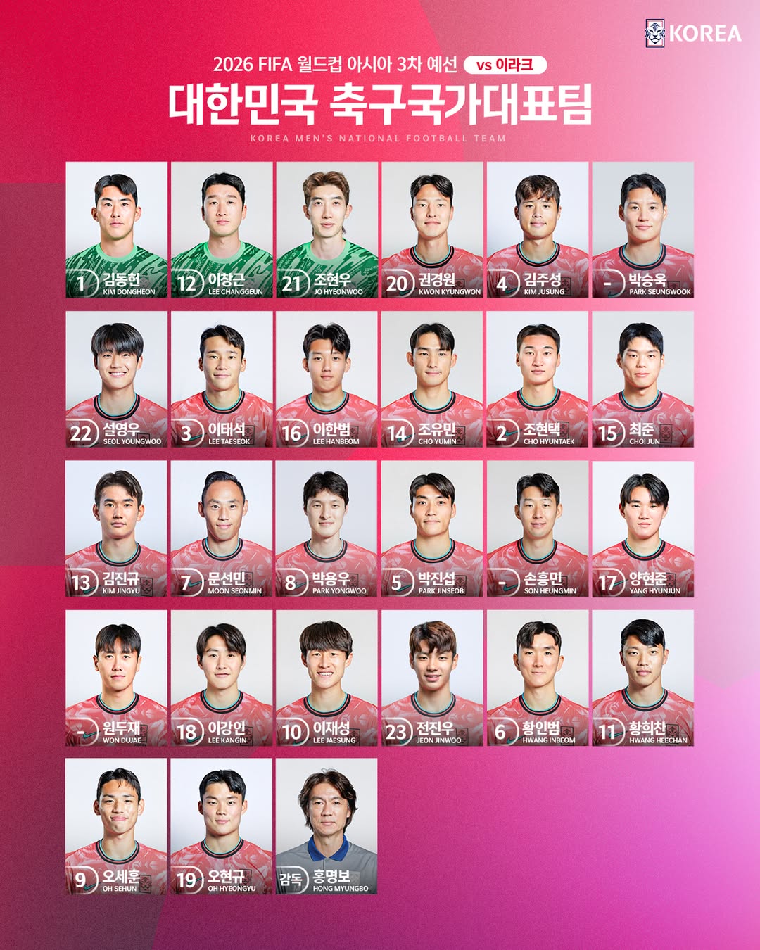 2026 월드컵 대한민국 국가대표팀 명단