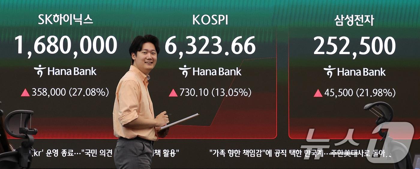 코스피 급등과 매수 사이드카 발동